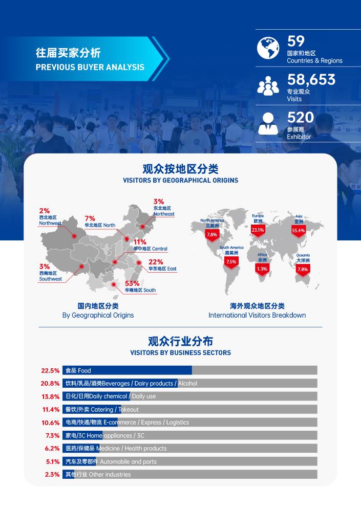 2025廣州國際包裝供應(yīng)鏈博覽會-邀請函-5.jpg